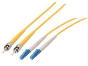 Power Over Fiber Technology Reการค้นหาค้นหา: Latest Academic Achievements and Development Trends
